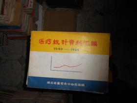 医疗统计资料汇编（1949---1984）
