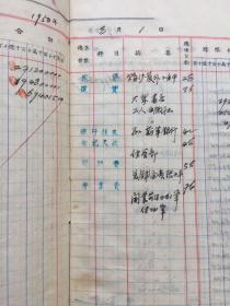 北京学习书店1950年账本（2张印花税票、人教社节约检查委员会公函1封）