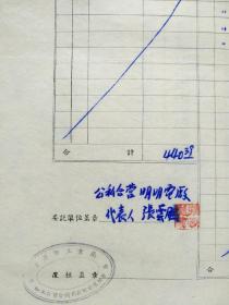 1955年 四川隆昌明明电厂 瀛洲电气工业社 修理发电机合同