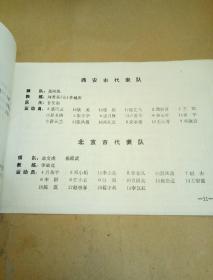 陕西女子垒球队教练刘秀英（1959年至1982年棒球、女子垒球竞赛秩序册）七本，部分有签名，有手写成绩等字迹