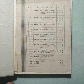 萨本栋文集 16开精装，英汉对照，仅印2000册近九五品，附送校友聚会单