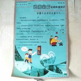 2开宣传画:地震灾后实用科普知识 安置区生活应注意什么（ 三）