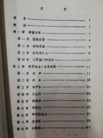 【地方文献】1985年版：上蔡县人民医院院志