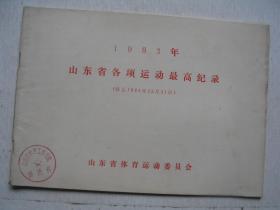 1983年山东省各项运动最高纪录 F3408