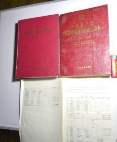 中国共产党江苏省南通市组织史资料1926-1987 1987-1994两册和售 附勘误表4页