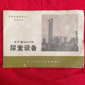 年产量80000吨尿素设备（有语录）