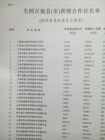 中国双百强供销社，铜版纸印刷，大16开硬精装本，供销合作社