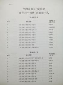 中国双百强供销社，铜版纸印刷，大16开硬精装本，供销合作社