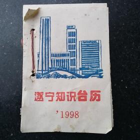 1998年遂宁知识台历
