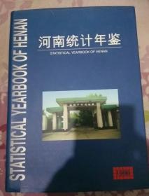 河南统计年鉴（1996）