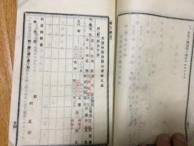 1905年日本高田税务署发行《土地异动ニ关スル愿届书式》一册