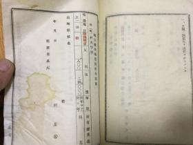 1905年日本高田税务署发行《土地异动ニ关スル愿届书式》一册