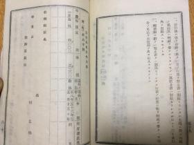 1905年日本高田税务署发行《土地异动ニ关スル愿届书式》一册