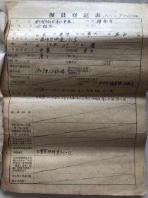 红色收藏 白韵琴 1951年团员登记表 一份16开纸  个人简历 16开《中国粮谷油脂出口东北分公司》稿纸两张 1953年自传16开 13张