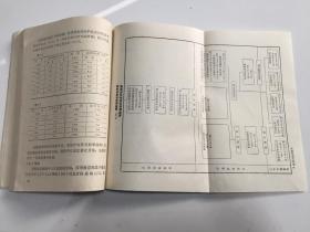 光电、红外、比色温度计原理与检定 90年中国计量出版社一版一印