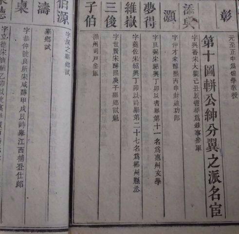 罗氏族谱民国刊，大本厚重共23本，卷首艺文图形详实始祖源流清晰，本人售大量家谱宗谱支谱通谱家乘！诚意藏友议价必复，参考价标出，或高或低两难，欢迎娴熟藏家指正