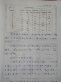 周维垣手稿（我国地质力学模型试验奠基人，清华大学教授、水利系系主任）杨若琼等著 湖北省清江《隔河岩坝区岩溶帷幕高压灌浆力学强度效果研究》共41页