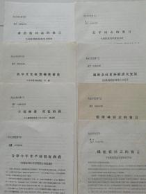 50年代大会文件（共59份）合售