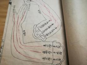 民国宁波华升局【疗疮紧要秘方】一册全 （图多，附购书发票）