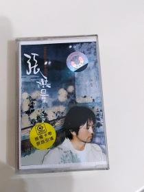 张洪量