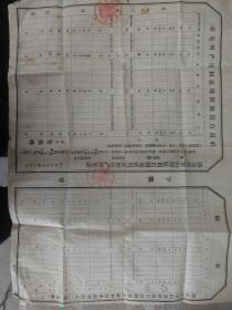 1963年湖北省京山县自留地使用证和房产所有证
县长：柴鸿禄