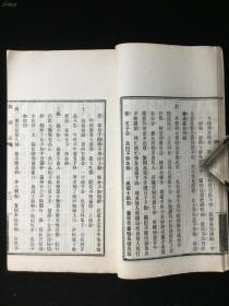 民国排印本：【惺 吾 恒谚记】沈阳吕惺吾辑。原装一厚册全。尺寸：26.3X15C  白永贞序   袁金铠跋