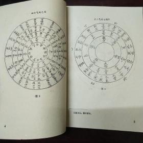 保生心鉴摄生要义（珍本医籍丛刊）