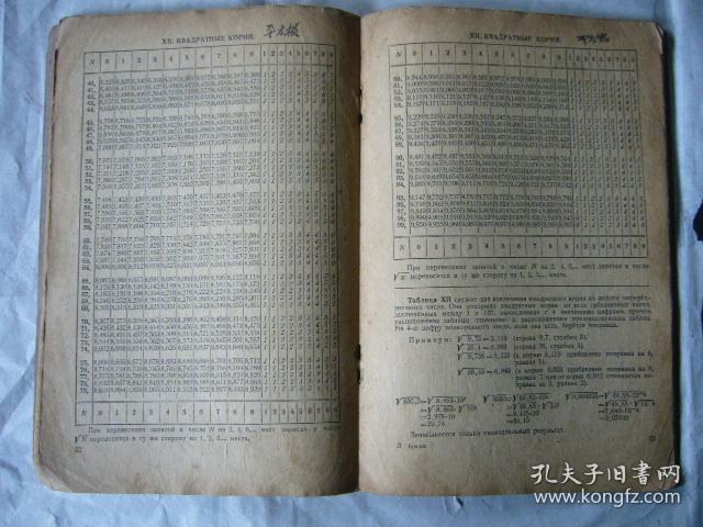苏联原版数学对照表