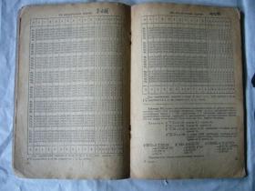 苏联原版数学对照表