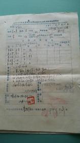 1971年   山西省革命委员会重工业局冶金建设大队困难补助申请表（附手写申请材料）