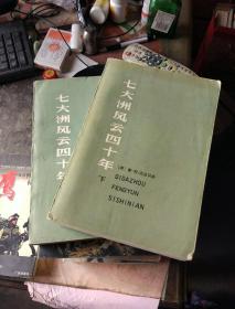 中美关系，美国特工秘密档案，七大洲风云四十年，回顾-越战的悲剧与教训，阿维马事件，英格丽褒曼，我的故事，天使与魔鬼，中美峰会解读，谭嗣同，杂色人生，金钱大爆炸，西关女，岁月剪贴，北京黑帮的前世今生，大国之魂，东方与西方，浮生六记，傲慢与偏见，中国交通史，K2与金字塔，耶稣最后的法老，聚焦印度洋，海啸，国际焦点人物访谈记，外国现代派作品选，外国名作家传，豪门秘史，施瓦茨科夫，拉丁美洲现代独幕剧选