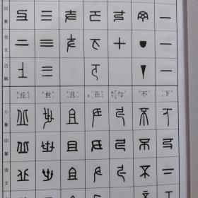 反字篆刻字典