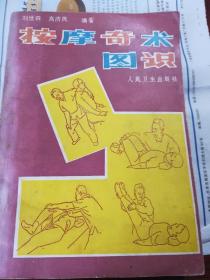 按摩奇术图识