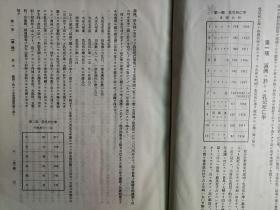 【孔网孤本】1924年（大正12年）大连市 东洋医学社《东洋医学杂志》第一、二卷 两厚册全！收录了满洲金州辽代古墓头骨研究、糖尿病、内科、药物、儿童养护问题等医学研究论文