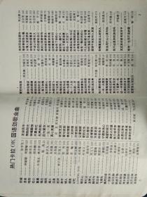 好歌人人唱 精选第三辑