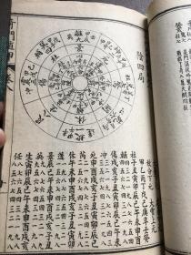 清末民国版 奇门遁甲大全 卷七——卷九 上海广益书局 诸葛武侯著 内有大量图 阴一局——阴九局 赠书籍保护袋  奇门遁甲 奇门遁甲统宗