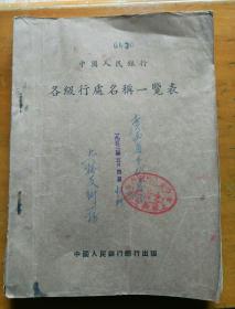 新中国早期金融史料1953年编中国人民银行各级行处名称一览表 含上海 北京 浙江等全国各省支行名称地址