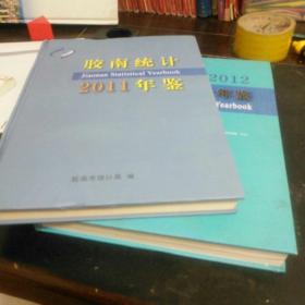 胶南年鉴（2011+2012）两册，详看图