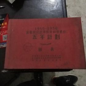 1946-1950苏联国民经济恢复和发展的五年计划图表