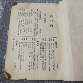 中医秘方验方汇编(第二集)1956    (后面缺一页)