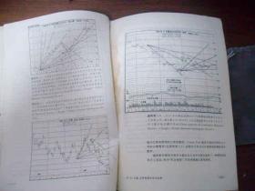 股票、期货、债券   技术分析精粹