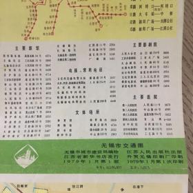 无锡市交通因