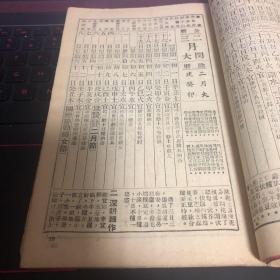 【1952年】一九五二年壬辰年新华农用阴阳合历全书（品佳）