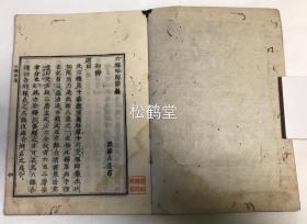 《六离合释略解节义》1册全，内页题《六释略解节义》，和刻本，汉文，正德4年，1714年志版，对我国明代四大高僧之一，净土宗第九代祖师藕益智旭著作《六离合释法式略解》的提领节义，稀少难见，写刻精美，字体拙朴。