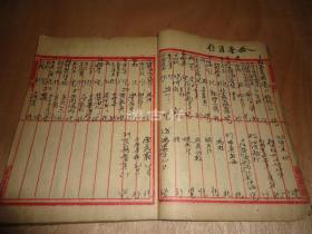 抗战时期*《广东某家庭开支账册伙食日记》*一册