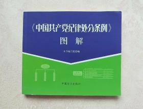 《中国共产党纪律处分条例》图解