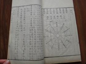 清乾隆三十八年(1773)悦道楼白纸精写刻本，《尚史》  初刻初印 线装四函28册全，开本宏大，值得收藏。写刻上板