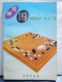 M4-70. 图解围棋入门