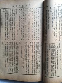 民国罕见版 尺牍 联语（对联） 内有尺牍规范、称谓表、信封式、通用尺牍、通用白话信、日用联语、寿联、婚嫁联语、集古楹联等等 其中有注音符号信一封，具有很高的参考价值（秘密书信）厚0.7cm 内容完整，原书分册