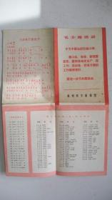 1969年浙江人民美术出版社出版发行《杭州市交通简图》（一版一印、附语录）